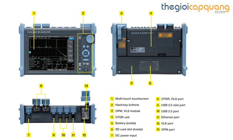 10 lý do vì sao nên mua máy đo quang  Yokogawa AQ7282A(P1), 10 lý do tại sao nên chọn máy đo quang Yokogawa AQ7282A(P1)