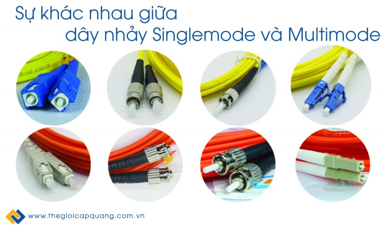 Sự khác nhau giữa dây nhảy quang Singlemode và Multimode, Dây Singlemode và Multimode khác nhau như nào?