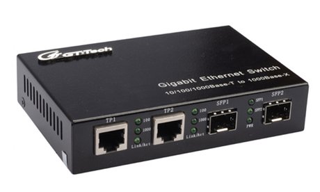 Bộ chuyển đổi quang Công Nghiệp GT-SG04