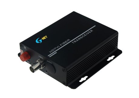Video converter 1, 2, 4, 8 kênh AHD-CVI-TVI 960P,1080P