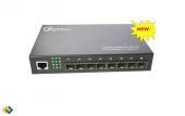 Switch Quang Giga Ethernet với 8 cổng SFP