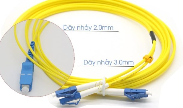 Sự khác nhau giữa dây nhảy quang Singlemode và Multimode