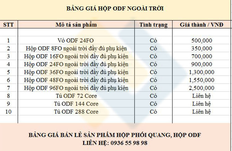 Bảng giá ODF ngoài trời năm 2018