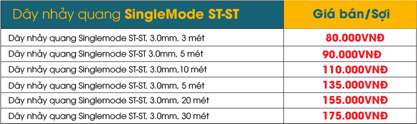Bảng giá dây nhảy quang ST ST Singlemode Bảng giá dây nhảy quang ST ST Singlemode