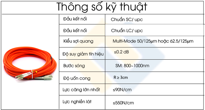 Thông số chi tiết kỹ thuật dây nhảy quang SC LC Duplex