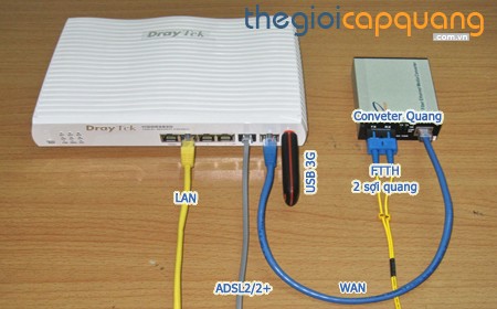 Nhận biết c&aacute;p quang FTTH v&agrave; FTTB, c&aacute;c loại h&igrave;nh internet c&aacute;p quang phổ biến ở Việt Nam