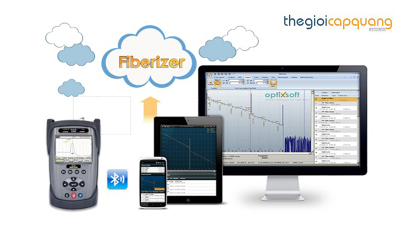 fiberizer-máy-đo-OTDR fiberizer-máy-đo-OTDR