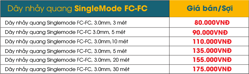 Bảng giá dây nhảy Singlemode FC FC hãng DYS Bảng giá dây nhảy Singlemode FC FC hãng DYS
